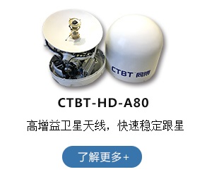  VSAT船載衛星寬帶