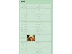 掃產品唯一二維碼查詢產品信息